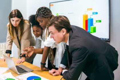 Performance-Marketing