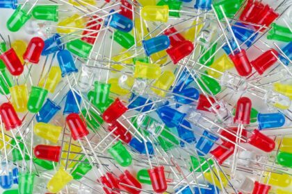 Wärmeleitfolie für LEDs